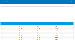 Desktop Screenshot of m.vackertvader.se